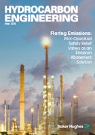 Hydrocarbon Engineering - May 2025